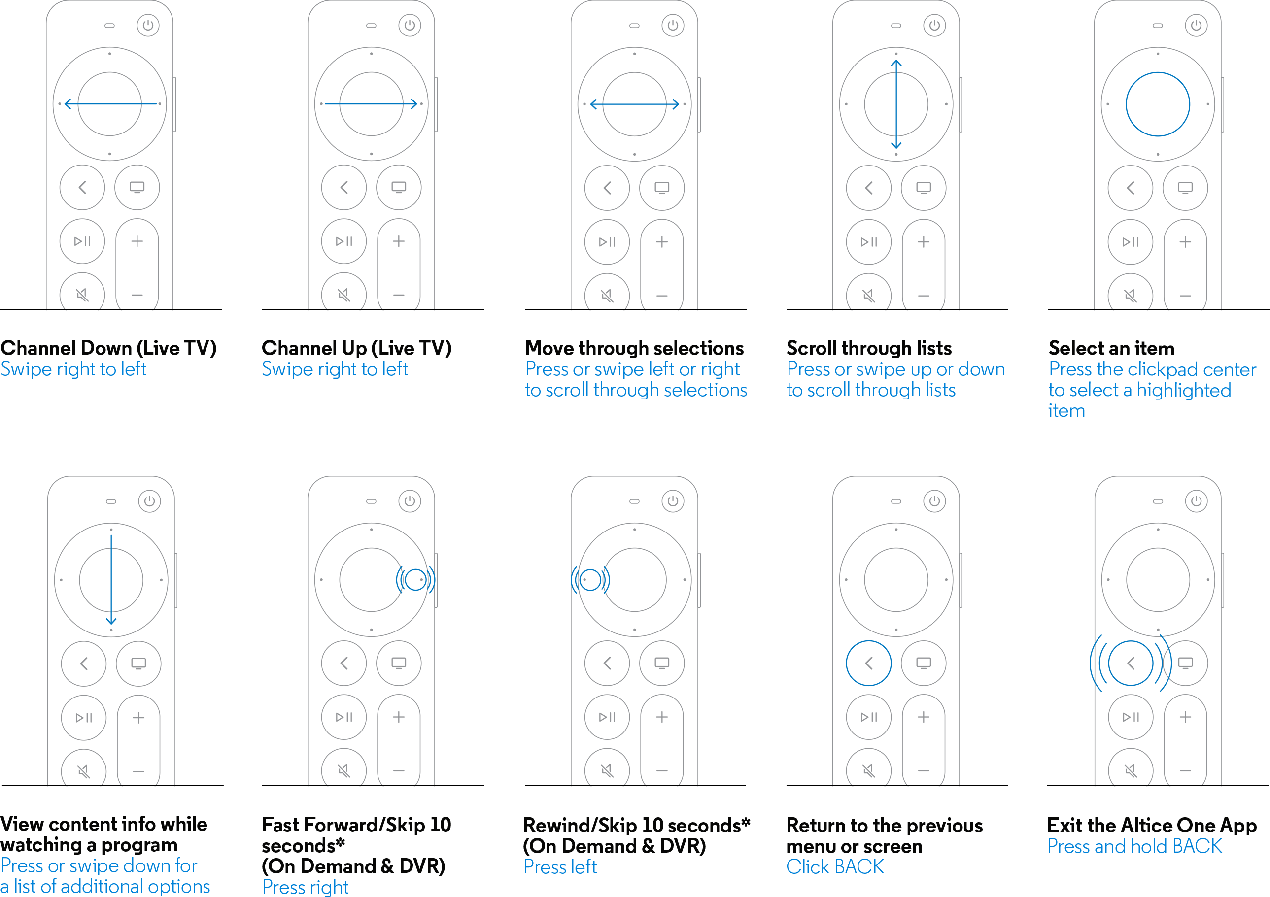Apple TV Remote